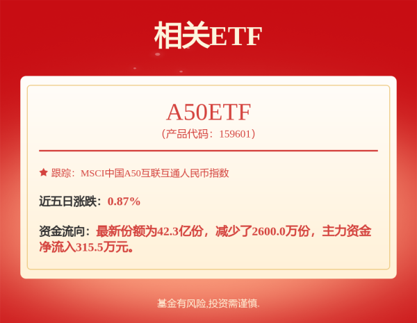速盈配资 奥克股份(300082.SZ)：生产的聚乙二醇产品已应用于锂电新能源等领域