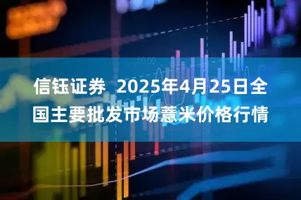 信钰证券  2025年4月25日全国主要批发市场薏米价格行情