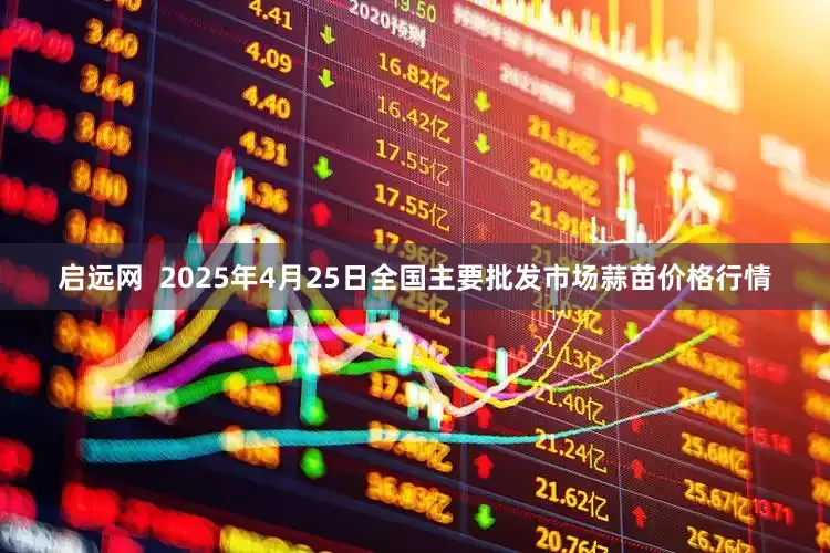 启远网  2025年4月25日全国主要批发市场蒜苗价格行情