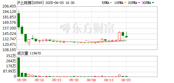 K图 02589_0