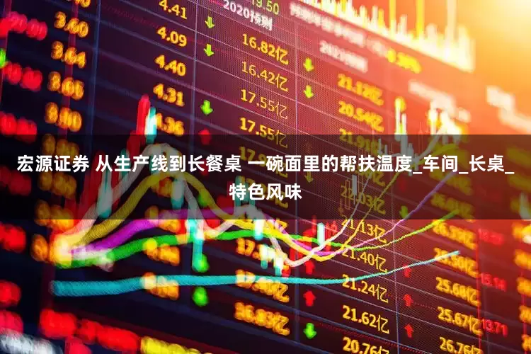 宏源证券 从生产线到长餐桌 一碗面里的帮扶温度_车间_长桌_特色风味