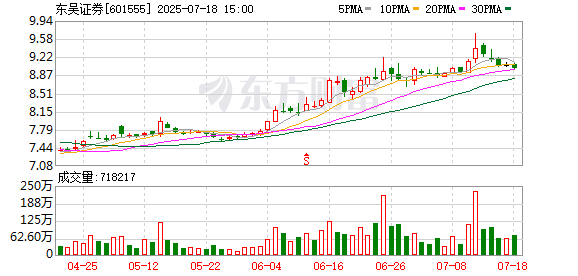 K图 601555_0